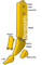 8e5346 pièces lourdes de machine engageant au sol la jambe de chargeur d'excavatrice d'outils